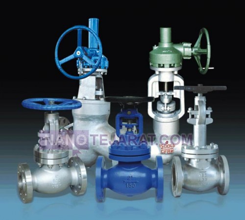 Industrial Valve